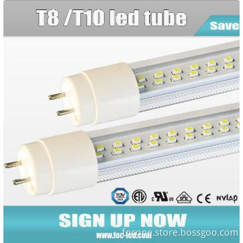 Excellent efficiency 18w led tube luminaires